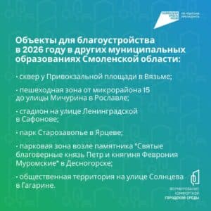 Итоги голосования по выбору общественных пространств для благоустройства в 2026 году