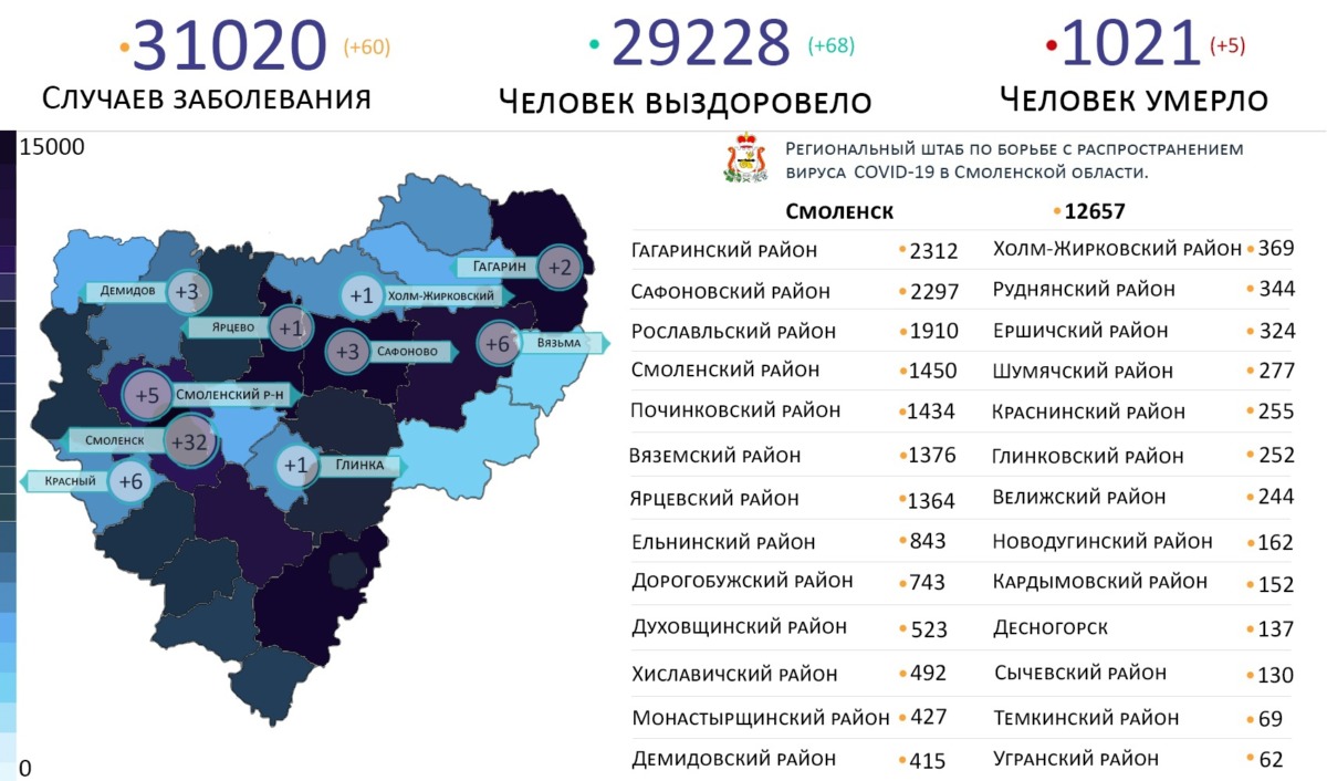 коронавирусом